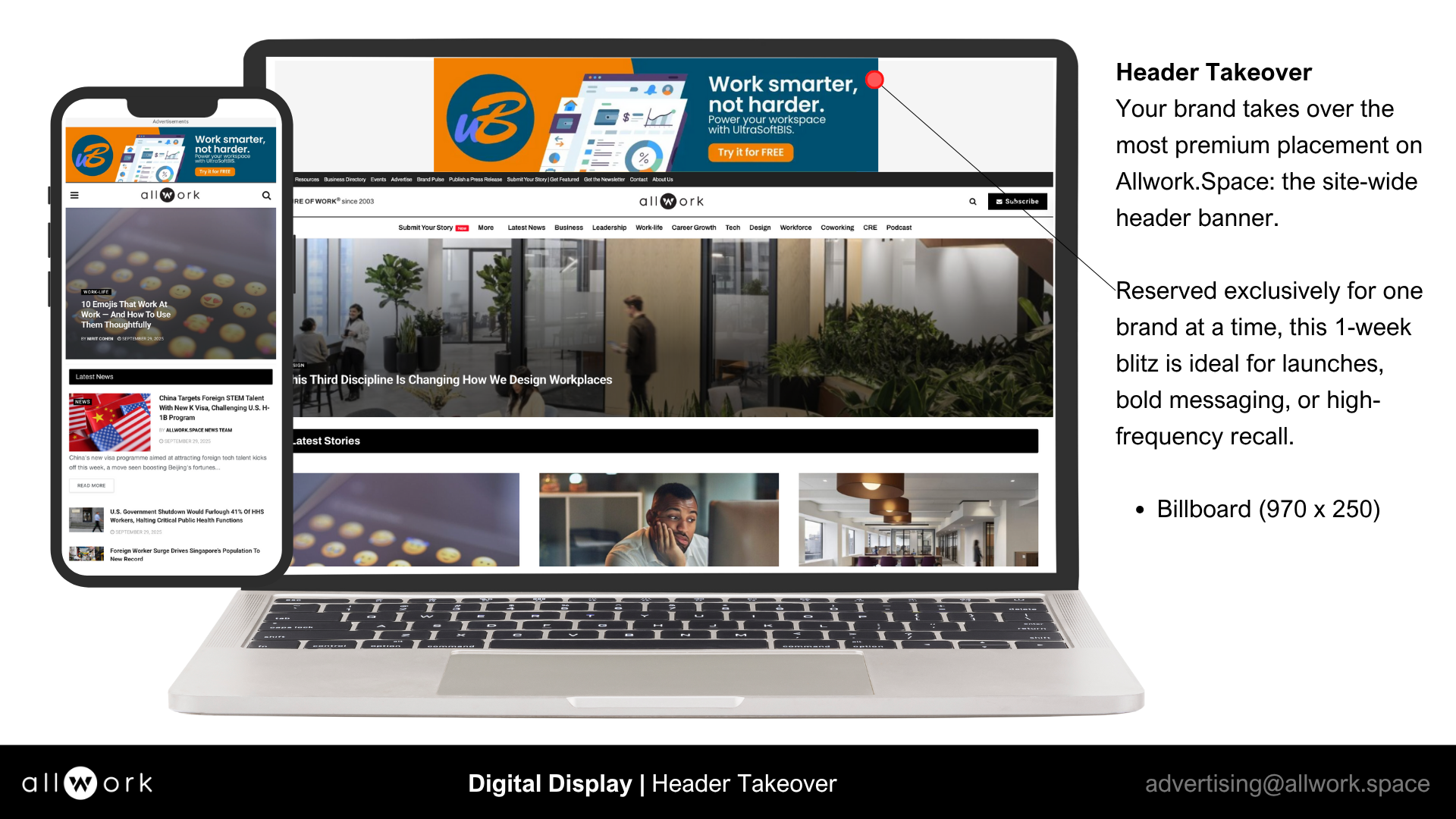 Product Allwork.Space - Digital Display - Header Takeover